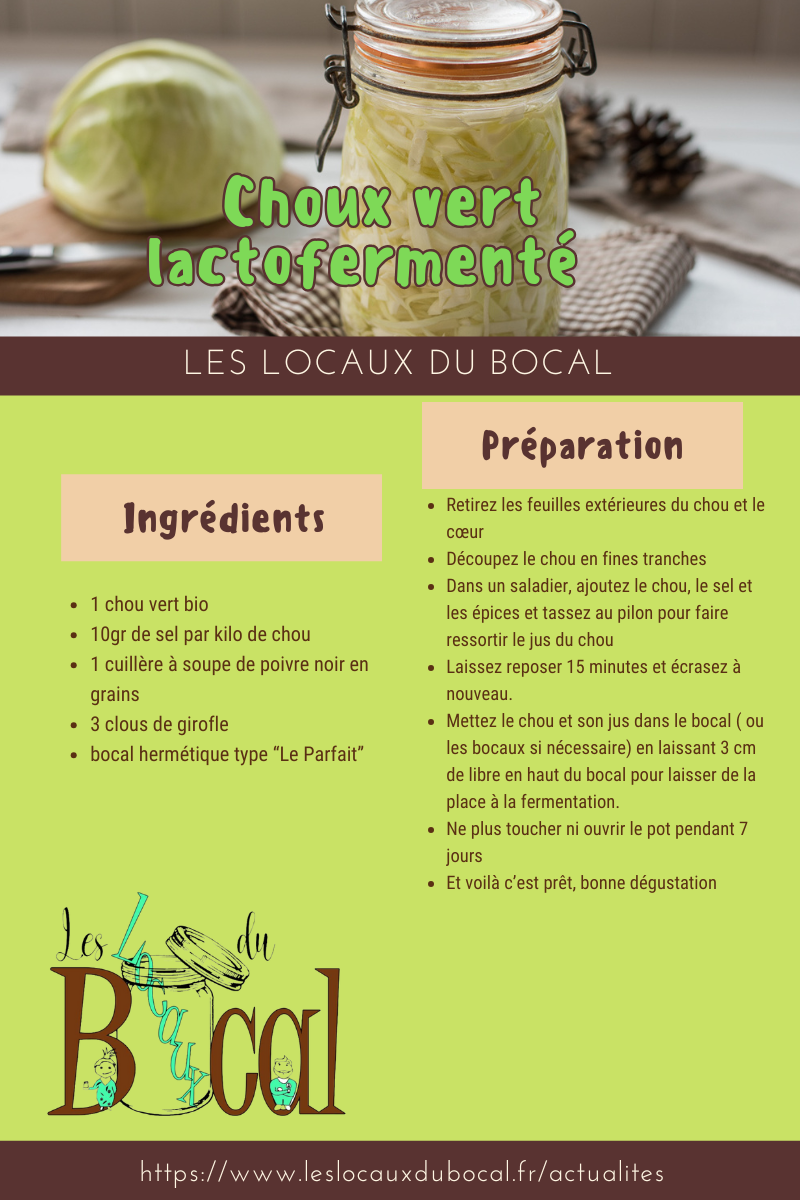 Chou lactofermenté